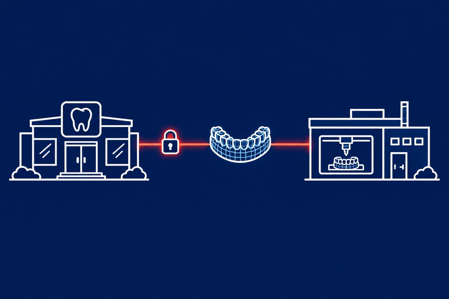 Orthodontic Lab GDPR: Who Owns Patient Data and Scans